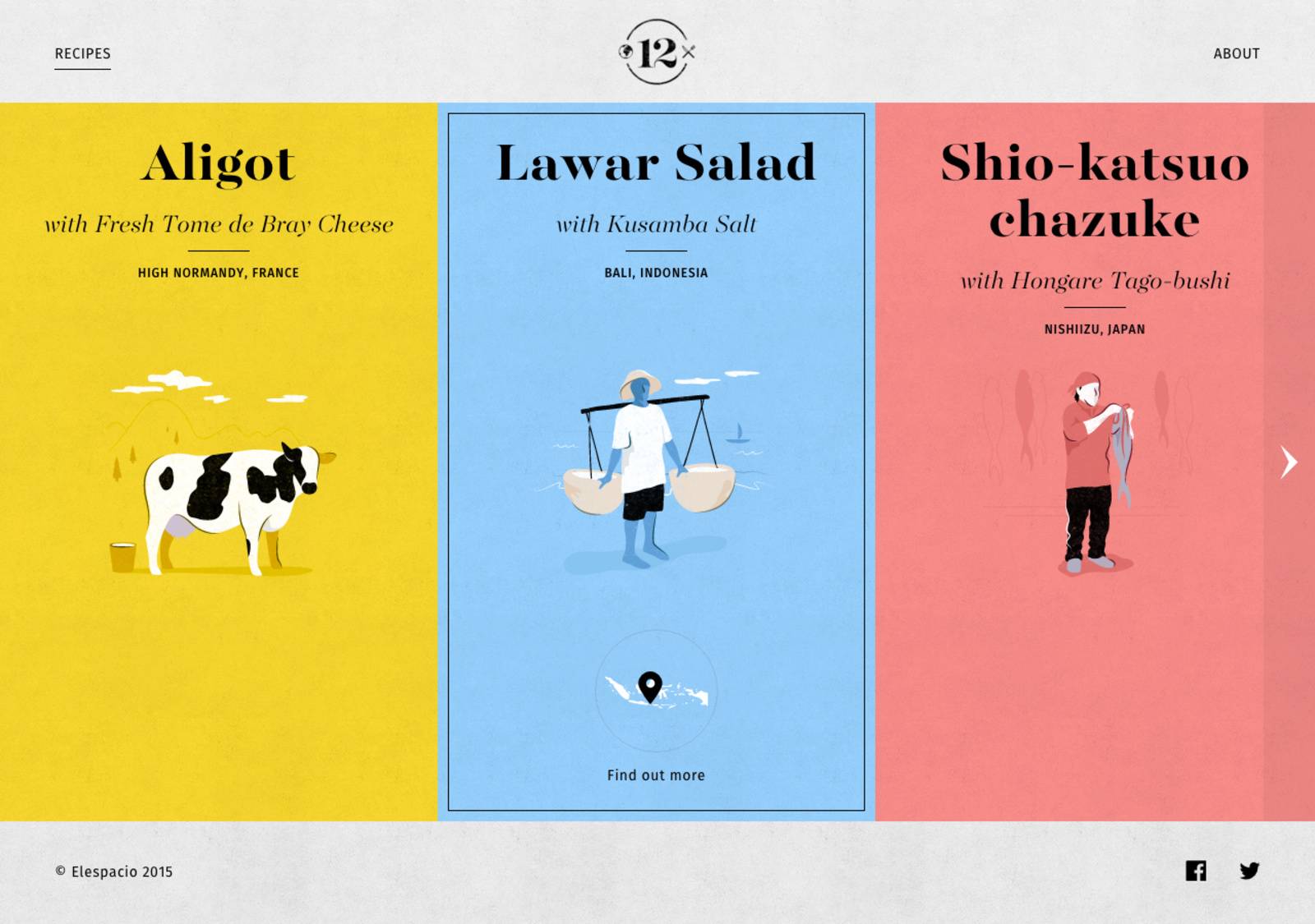 Around the World in 12 Dishes